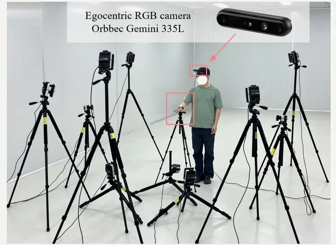 Egocentric RGB and motion-capture experimental environment